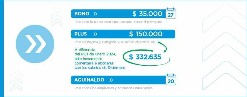 Cronograma de pago del salario, aguinaldo y bono de fin de año para trabajadores municipales